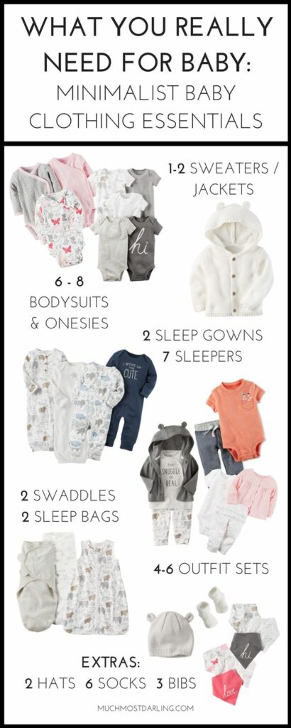 how much baby clothes do i need